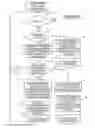 Fig. 18 - APPARATUS AND METHOD FOR REESTABLISHING A SECURITY ASSOCIATION USED FOR COMMUNICATION BETWEEN COMMUNICATION DEVICES