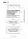 Fig. 22 - APPARATUS AND METHOD FOR REESTABLISHING A SECURITY ASSOCIATION USED FOR COMMUNICATION BETWEEN COMMUNICATION DEVICES