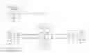 Fig. 01 - Systems and methods for cloud data security