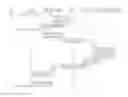 Fig. 01 - System, arrangements and methods relating to access handling