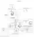 Fig. 05 - Informational enrichment for interactive systems