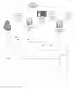 Fig. 07 - Informational enrichment for interactive systems