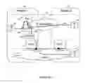 Fig. 02 - Routing of sessions to other communication networks