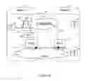Fig. 03 - Routing of sessions to other communication networks