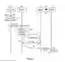 Fig. 05 - Routing of sessions to other communication networks