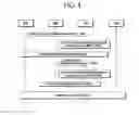 Fig. 05 - Voice transmission technology selection