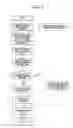 Fig. 06 - Voice transmission technology selection