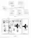 Fig. 03 - Remote Conference Implementation Method and Apparatus