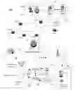 Fig. 01 - Apparatus and methods for origination of voice and messaging communication in a network