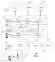 Fig. 03 - Apparatus and methods for origination of voice and messaging communication in a network