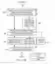 Fig. 20 - Method and Apparatus for Tile-Based Geographic Social Interaction