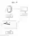 Fig. 08 - Method and apparatus for sharing presentation data and annotation