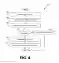 Fig. 06 - Predictive caching for content