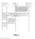 Fig. 03 - Multi-tenant over-the-top multicast