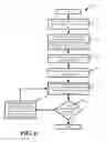 Fig. 07 - Multi-tenant over-the-top multicast