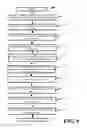 Fig. 10 - Multi-tenant over-the-top multicast