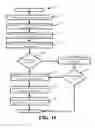 Fig. 11 - Multi-tenant over-the-top multicast