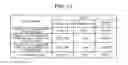 Fig. 11 - Terminal device, data transmission method, and computer-readable recording medium
