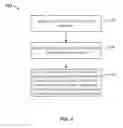 Fig. 05 - Backfill of video stream