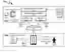 Fig. 01 - REAL-TIME DYNAMIC HYPERLINKING SYSTEM AND METHOD