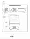 Fig. 03 - Comment link to streaming media