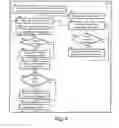 Fig. 09 - METHOD AND SYSTEM FOR EFFICIENT STREAMING VIDEO DYNAMIC RATE ADAPTATION