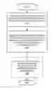 Fig. 01 - Video streaming diagnostics