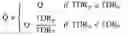 Fig. 06 - Video streaming diagnostics