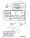 Fig. 03 - Extraction and capture of information from customizable header