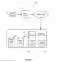 Fig. 05 - Extraction and capture of information from customizable header