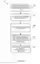Fig. 08 - Extraction and capture of information from customizable header