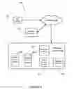 Fig. 10 - Extraction and capture of information from customizable header