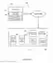 Fig. 11 - Extraction and capture of information from customizable header