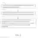 Fig. 03 - Methods and systems for dynamically generating and reusing dynamic web content