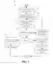 Fig. 03 - Enhanced Browser Cookie Management