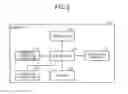 Fig. 03 - INFORMATION PROCESSING APPARATUS AND METHOD OF REMOTE OPERATION CONTROL