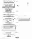 Fig. 17 - Remote browsing session management