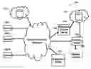 Fig. 01 - SERVER-SIDE PLAYLIST STITCHING