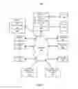 Fig. 08 - Progressive background uploading