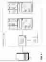 Fig. 07 - Instance backed mobile devices