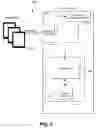 Fig. 10 - Instance backed mobile devices