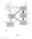 Fig. 05 - Meme discovery system