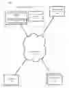 Fig. 01 - Crowd sourced cloud computing
