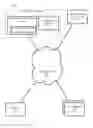 Fig. 02 - Crowd sourced cloud computing