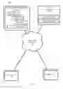 Fig. 05 - Crowd sourced cloud computing