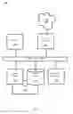 Fig. 07 - Crowd sourced cloud computing