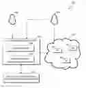 Fig. 01 - MANAGING OPERATIONS IN A CLOUD MANAGEMENT SYSTEM