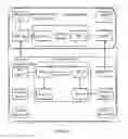 Fig. 07 - APPLICATION DEPLOYMENT METHOD AND DEVICE