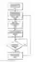 Fig. 01 - Adaptive communication interface