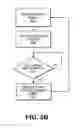 Fig. 08 - Adaptive communication interface